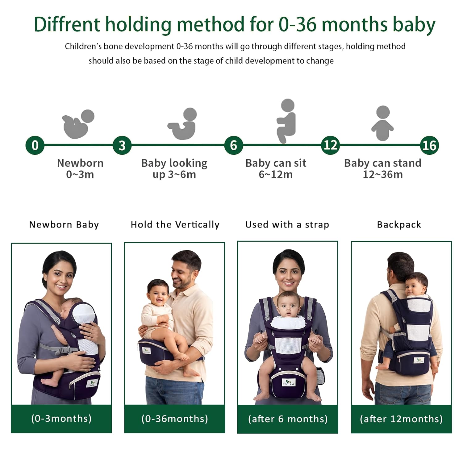 Premium 6-in-1 Baby Carry Bag for Newborn to Toddler